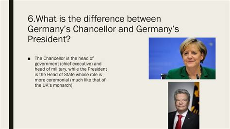 german president vs german chancellor